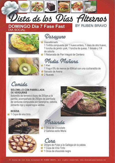 La dieta de los días alternos y sus Fases